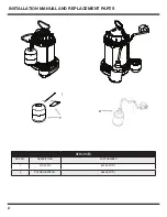 Предварительный просмотр 8 страницы Wayne CDU1000 Operating Instructions And Parts Manual