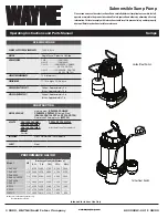 Предварительный просмотр 1 страницы Wayne CDU800SS Operating Instructions Manual