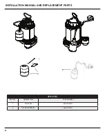 Предварительный просмотр 8 страницы Wayne CDU800SS Operating Instructions Manual