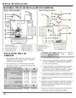 Предварительный просмотр 28 страницы Wayne CDU980E Installation Manual