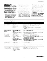 Preview for 3 page of Wayne CDUCAP Series Operating Instructions And Parts Manual