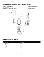 Preview for 4 page of Wayne CDUCAP Series Operating Instructions And Parts Manual