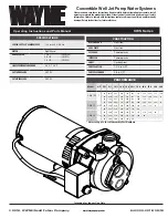 Wayne CWS Series Operating Instructions And Parts Manual preview