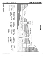 Предварительный просмотр 8 страницы Wayne CWS100 Operating Instructions And Parts Manual