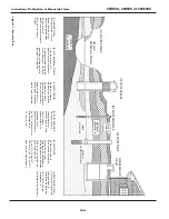 Предварительный просмотр 20 страницы Wayne CWS100 Operating Instructions And Parts Manual