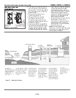 Предварительный просмотр 32 страницы Wayne CWS100 Operating Instructions And Parts Manual