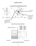 Предварительный просмотр 36 страницы Wayne EH User Manual