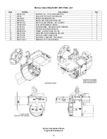 Preview for 37 page of Wayne EHG User Manual