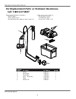 Preview for 6 page of Wayne ESP25 Operating Instructions & Parts Manual