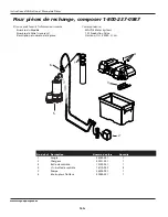 Preview for 14 page of Wayne ESP25 Operating Instructions & Parts Manual