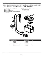 Preview for 22 page of Wayne ESP25 Operating Instructions & Parts Manual