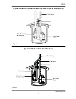 Preview for 3 page of Wayne EWP10 Installation Instructions Manual