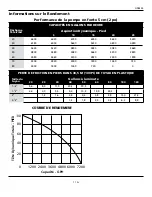 Preview for 11 page of Wayne GPB400 Operating Instructions And Parts Manual