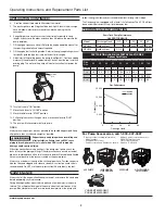 Предварительный просмотр 2 страницы Wayne GPH400 Operating Instructions And Replacement Parts List