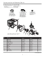 Предварительный просмотр 3 страницы Wayne GPH400 Operating Instructions And Replacement Parts List