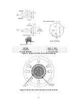 Preview for 31 page of Wayne HSG200 User Manual