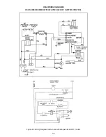 Preview for 42 page of Wayne HSG200 User Manual