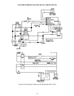 Preview for 43 page of Wayne HSG200 User Manual