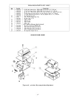 Preview for 47 page of Wayne HSG200 User Manual