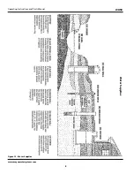 Предварительный просмотр 8 страницы Wayne JCU50 Operating Instructions And Parts Manual