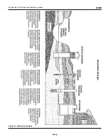 Предварительный просмотр 33 страницы Wayne JCU50 Operating Instructions And Parts Manual