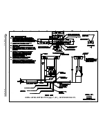 Preview for 68 page of Wayne Ovation Installation & Operation Manual