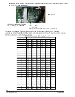 Preview for 86 page of Wayne Ovation Installation & Operation Manual