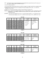 Preview for 7 page of Wayne P250AF Instructions Manual