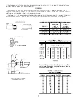 Preview for 9 page of Wayne P250AF Instructions Manual