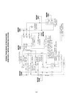 Preview for 21 page of Wayne P250AF Instructions Manual