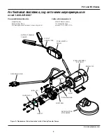 Preview for 5 page of Wayne PC1 Series Operating Instructions & Parts Manual