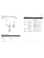 Preview for 4 page of Wayne Submersible Sump Pump CDUCAP Series Operating And Parts Manual