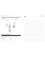 Preview for 10 page of Wayne Submersible Sump Pump CDUCAP Series Operating And Parts Manual