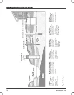 Предварительный просмотр 14 страницы Wayne SWS50-8.5FX Operating Instructions And Parts Manual