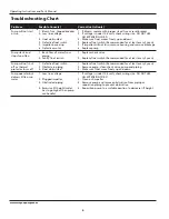 Preview for 4 page of Wayne SYLT30 Operating Instructions And Parts Manual