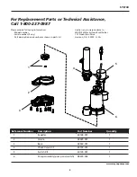 Preview for 5 page of Wayne SYLT30 Operating Instructions And Parts Manual