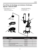 Preview for 11 page of Wayne SYLT30 Operating Instructions And Parts Manual