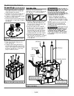 Preview for 14 page of Wayne SYLT30 Operating Instructions And Parts Manual