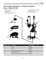 Preview for 17 page of Wayne SYLT30 Operating Instructions And Parts Manual