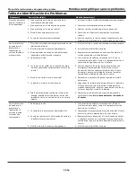 Предварительный просмотр 26 страницы Wayne T50S10-2 Operating Instructions And Parts Manual