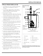 Предварительный просмотр 5 страницы Wayne T50SW Operating Instructions And Parts Manual