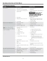 Preview for 6 page of Wayne WLS Series Operating Instructions & Parts Manual