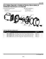 Preview for 15 page of Wayne WLS Series Operating Instructions & Parts Manual