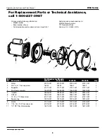 Предварительный просмотр 6 страницы Wayne WLS100 Operating Instructions And Parts Manual