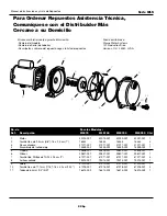 Предварительный просмотр 22 страницы Wayne WLS100 Operating Instructions And Parts Manual