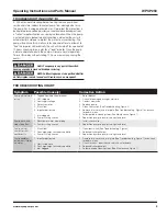 Preview for 9 page of Wayne WPCP250 Operating Instructions And Parts Manual