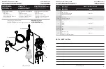 Предварительный просмотр 2 страницы Wayne WSF50 Quick Start Manual