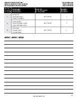 Preview for 3 page of Wayne WTX50 Warranty & Service Parts Sheet