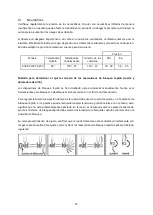 Preview for 72 page of wayscral 2210390 Original Instructions Manual