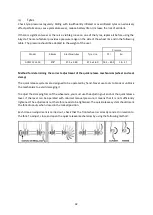 Предварительный просмотр 32 страницы wayscral 2210392 Original Instructions Manual